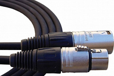 Кабели BNC, HDMI, XLR, USB